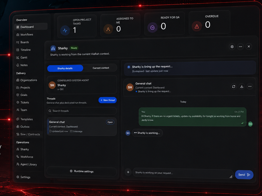 SharkTank workspace interface showing agent status, tickets, messages, and project task context